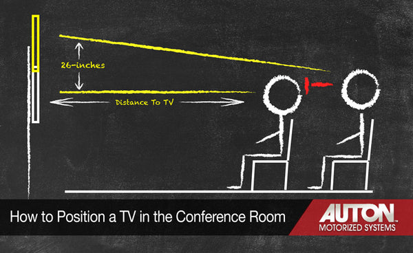 How to Position Your TV in a New Conference Room